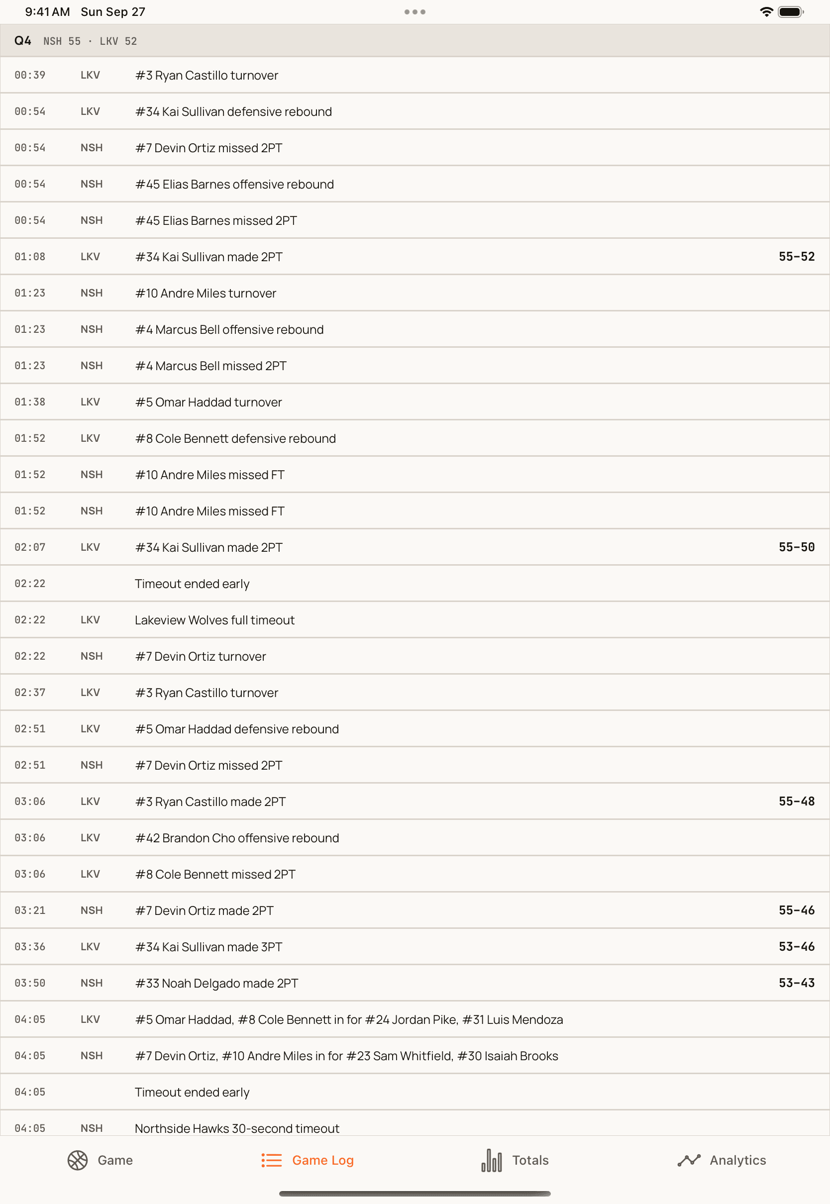 The game log on iPad: each play listed with its game clock, the team, the player and what happened, and the score beside each made basket.